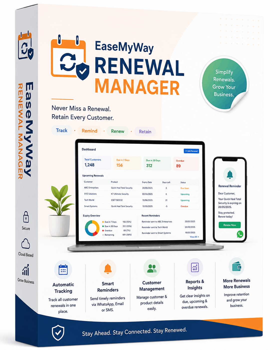 Renewal Manager
1 User 1 Year